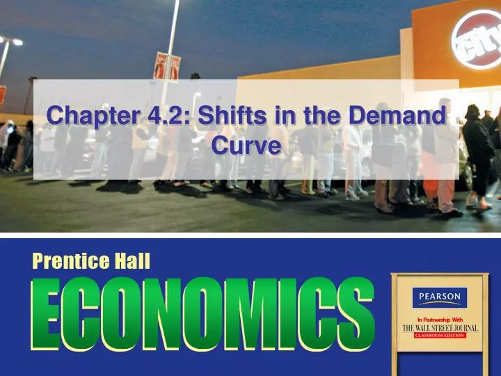 chapter 4 2 shifts in the demand curve