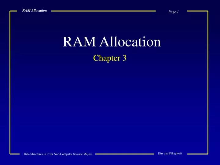 ram allocation
