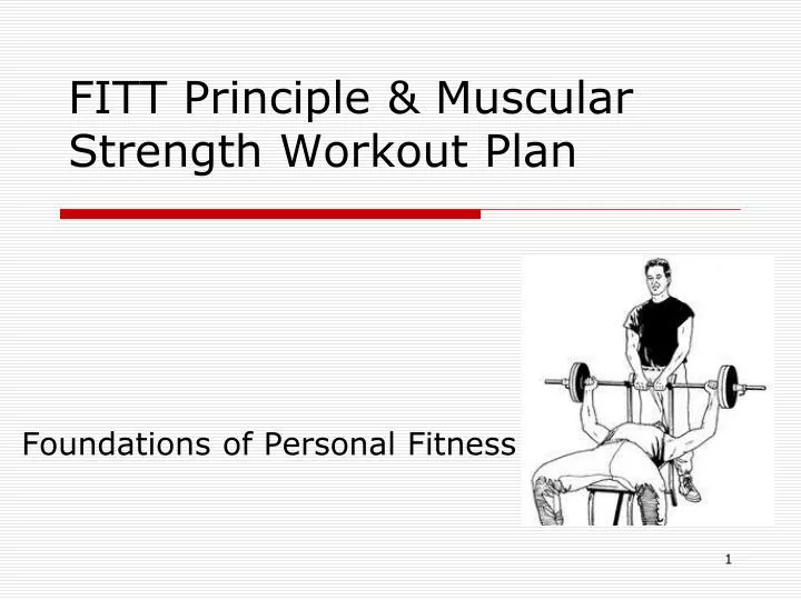 fitt principle muscular strength workout plan