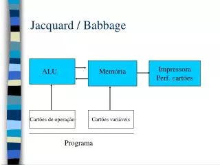 jacquard babbage