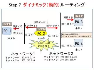 step 7
