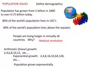 POPULATION ISSUES