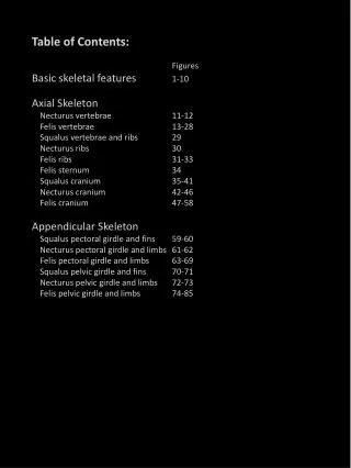 Table of Contents: 			Figures Basic skeletal features	 1-10 Axial Skeleton