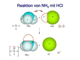 reaktion von nh 3 mit hcl
