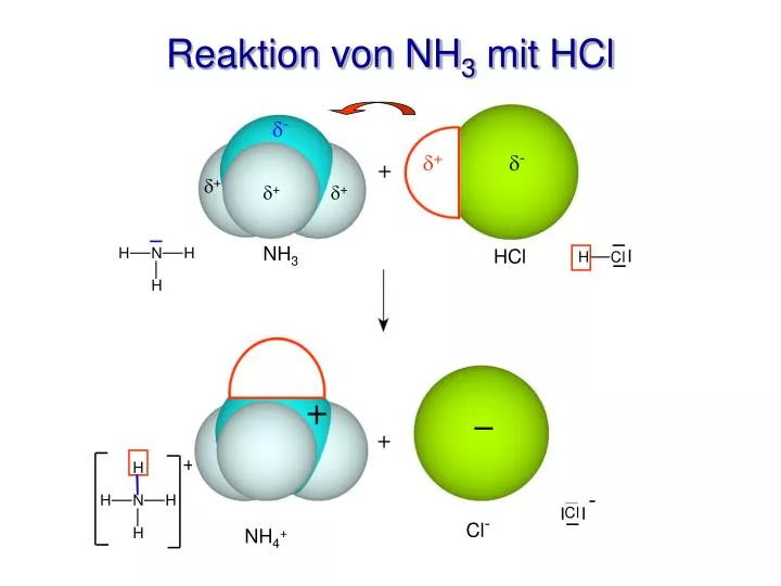 reaktion von nh 3 mit hcl