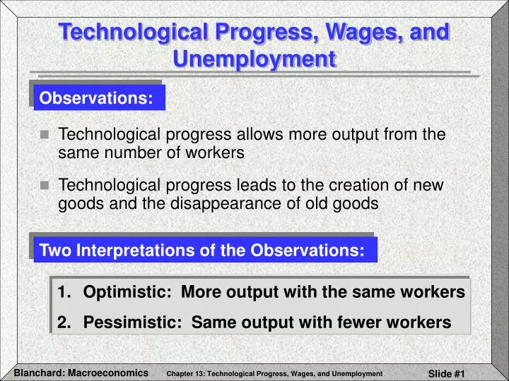 technological progress wages and unemployment