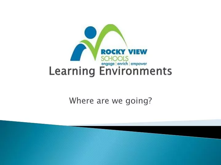learning environments