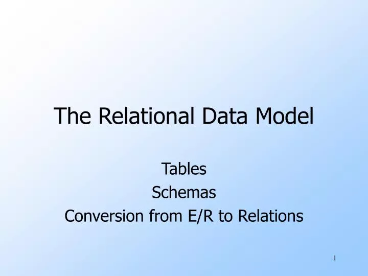 the relational data model