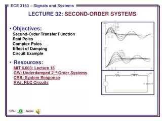 LECTURE 32: SECOND-ORDER SYSTEMS