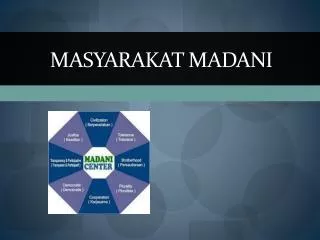 PPT - MASYARAKAT MADANI PowerPoint Presentation, Free Download - ID:5606846