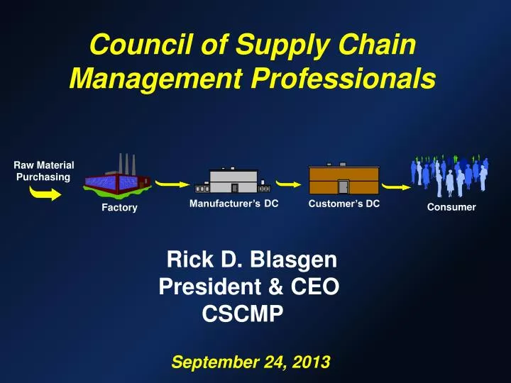 PPT - Council Of Supply Chain Management Professionals PowerPoint ...