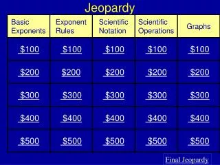 Jeopardy