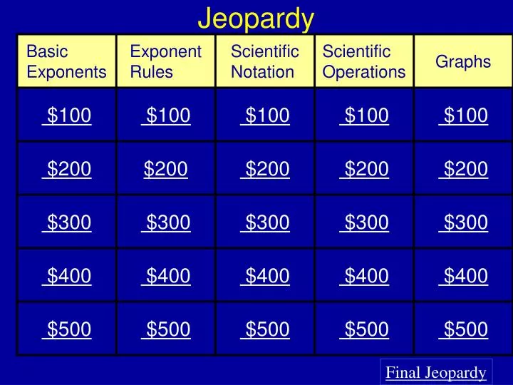 jeopardy