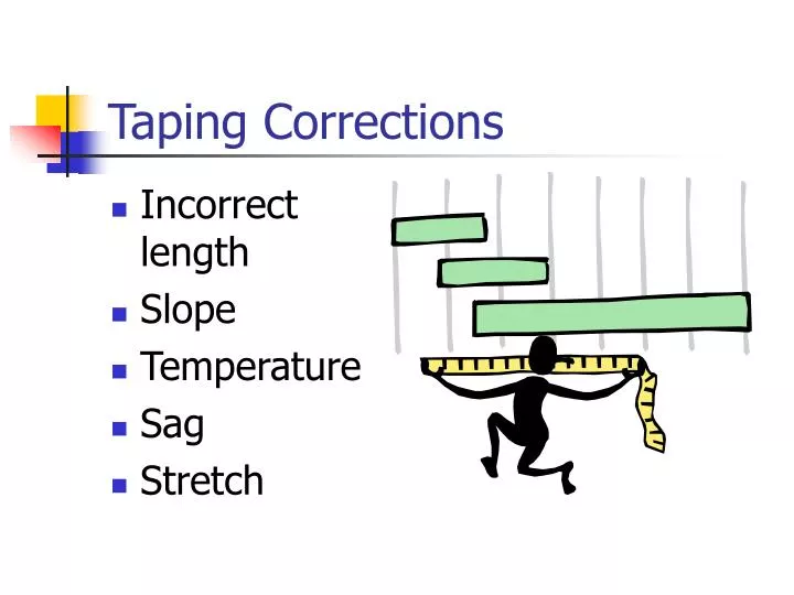 taping corrections