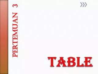 pertemuan 3