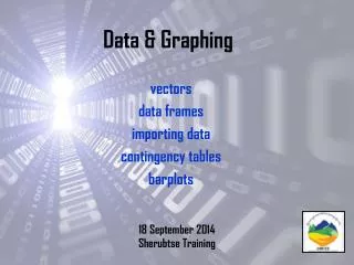 Data &amp; Graphing