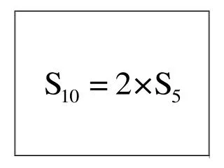 Sum of a AS is given by the formula: