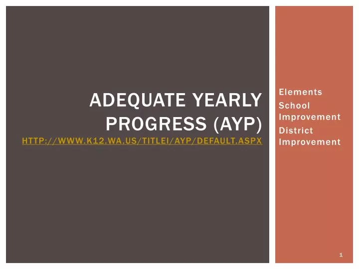 adequate yearly progress ayp http www k12 wa us titlei ayp default aspx