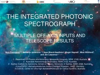 THE INTEGRATED PHOTONIC SPECTROGRAPH MULTIPLE OFF-AXIS INPUTS AND TELESCOPE RESULTS