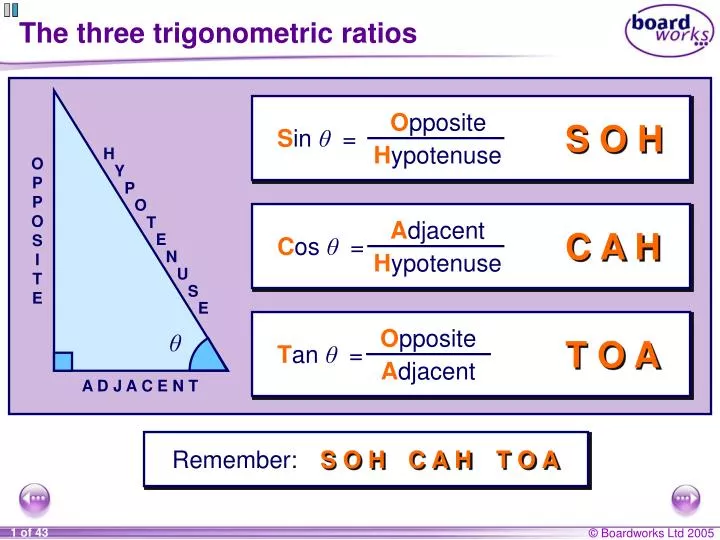 the three trigonometric ratios