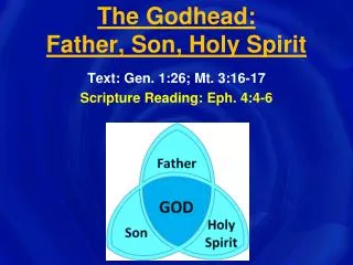 The Godhead: Father , Son, Holy Spirit