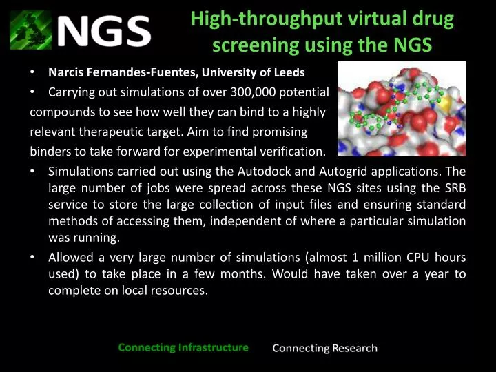 high throughput virtual drug screening using the ngs