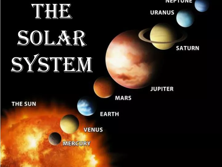 outer inner planets graphic organizer