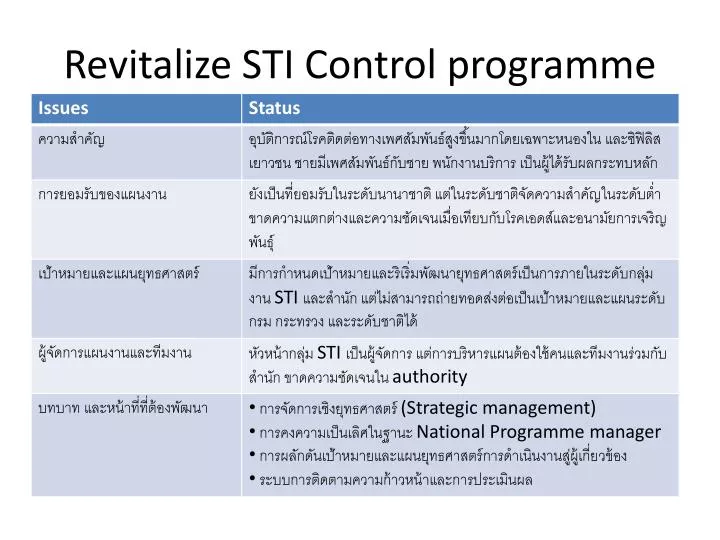 revitalize sti control programme