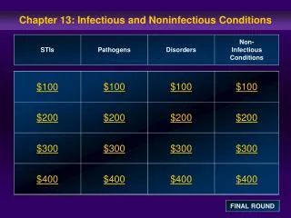 Chapter 13: Infectious and Noninfectious Conditions