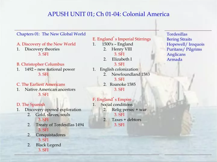 apush unit 01 ch 01 04 colonial america