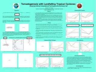 Stephen R. Guimond Center for Ocean-Atmospheric Prediction Studies, Florida State University