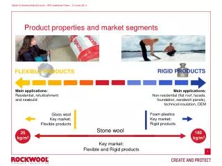 Product properties and market segments