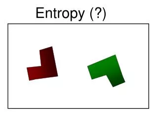 Entropy (?)
