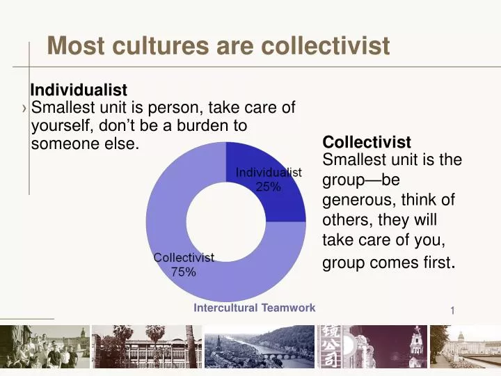 most cultures are collectivist