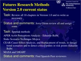Futures Research Methods Version 2.0 current status