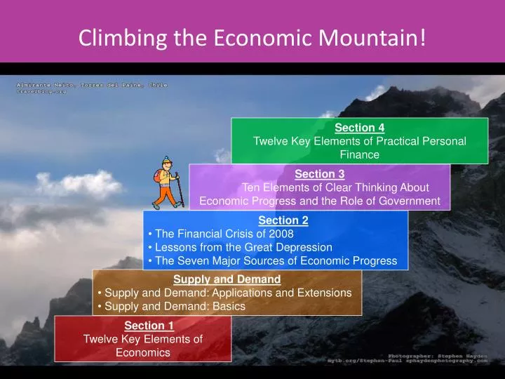 climbing the economic mountain