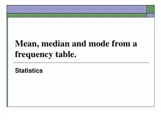 Mean, median and mode from a frequency table.