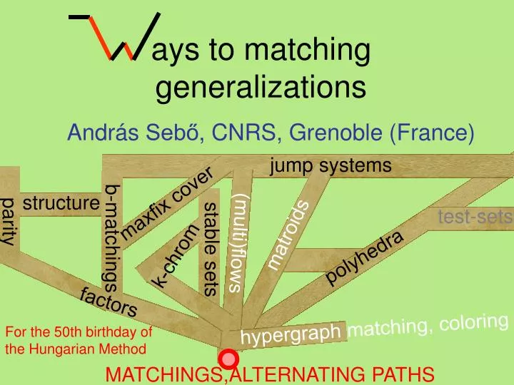 ays to matching generalizations