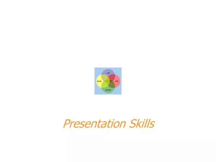 presentation skills