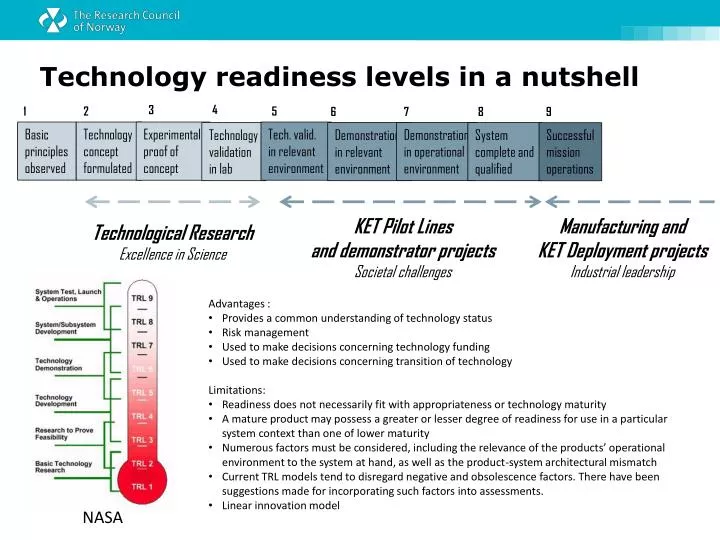 technology readiness levels in a nutshell
