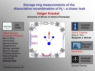 Storage ring measurements of the dissociative recombination of H 3 + : a closer look