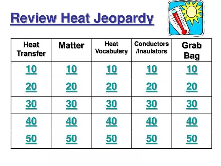 review heat jeopardy