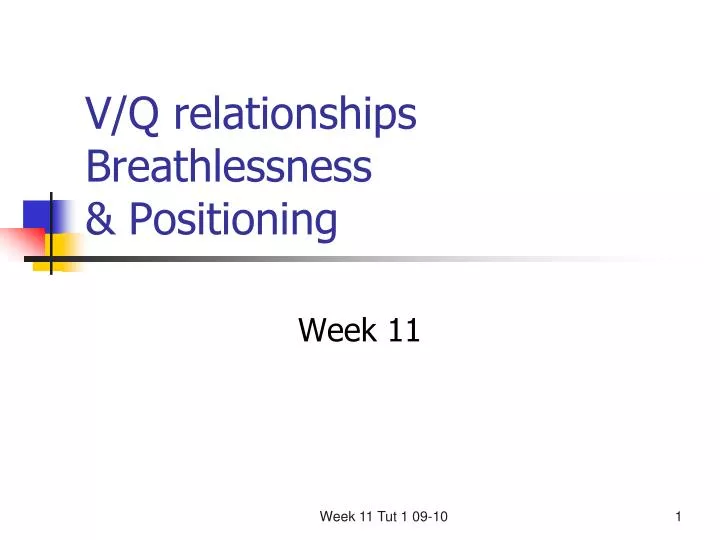 v q relationships breathlessness positioning