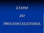 ETAPAS DO PROCESSO ELEITORAL - slide 1