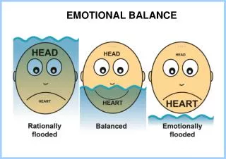 EMOTIONAL BALANCE