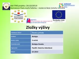 zlo ky v ivy
