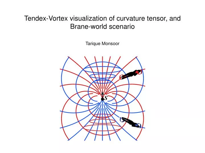 tendex vortex visualization of curvature tensor and brane world scenario