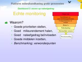 echte monitoring