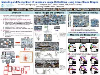 Modeling and Recognition of Landmark Image Collections Using Iconic Scene Graphs