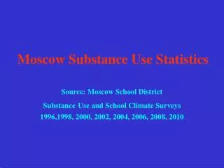 Moscow Substance Use Statistics